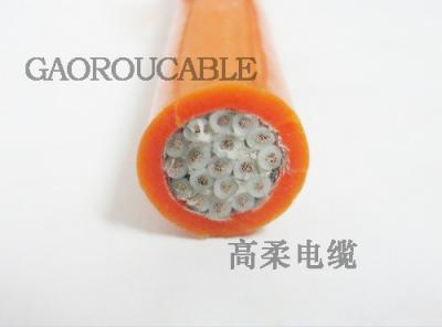 聚氨酯(PUR/TPU)电缆